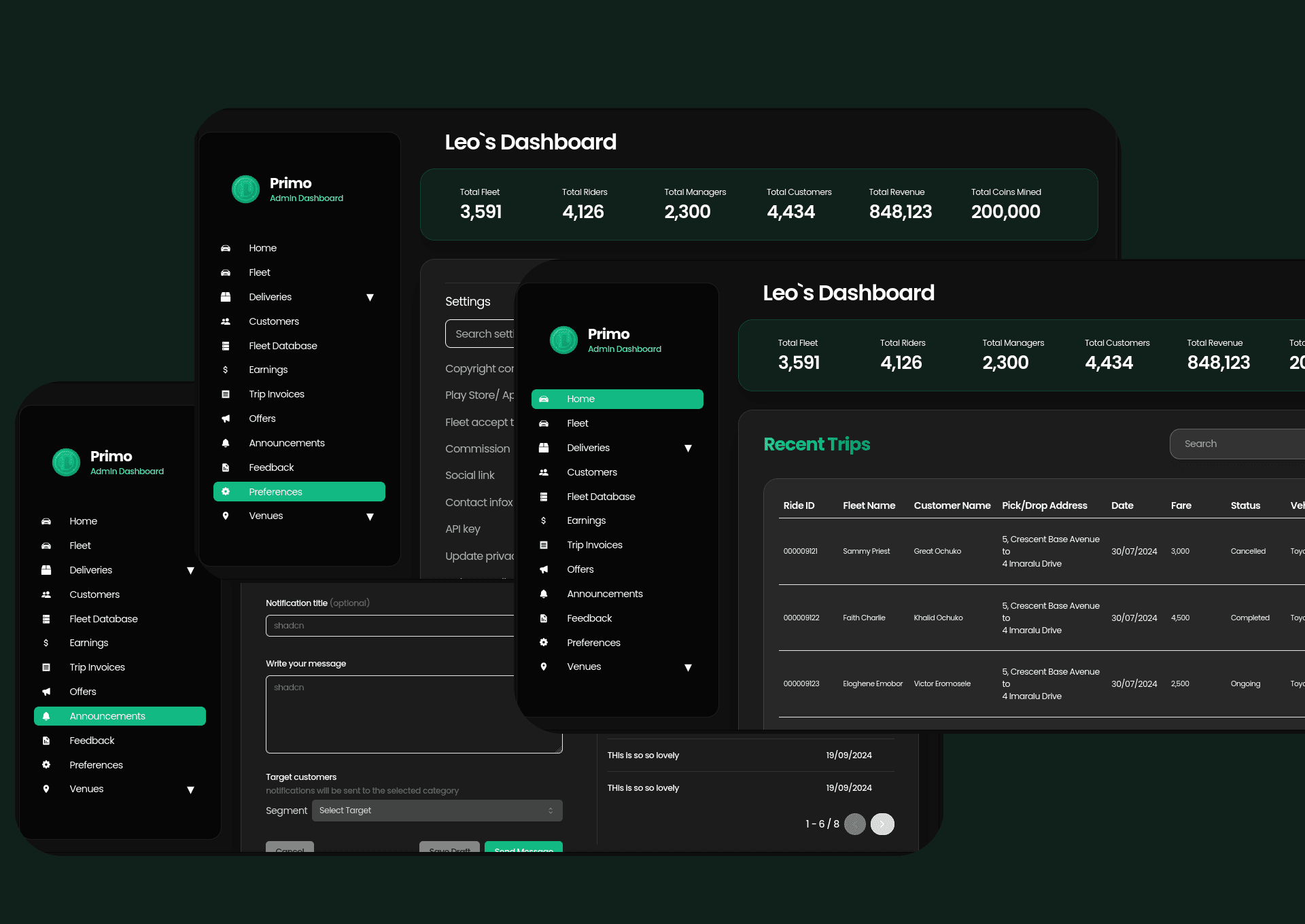 Admin Dashboard